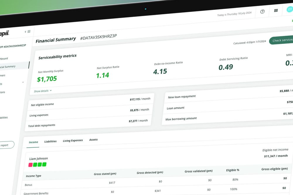 Financial summary metrics dashboard