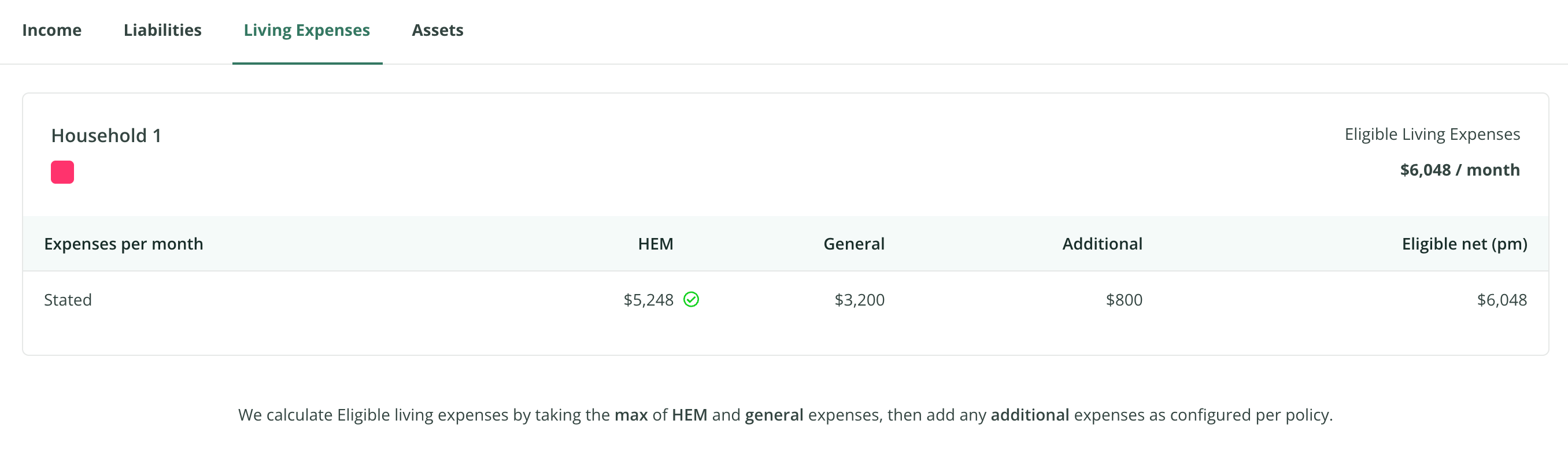 Living expenses in Xapii