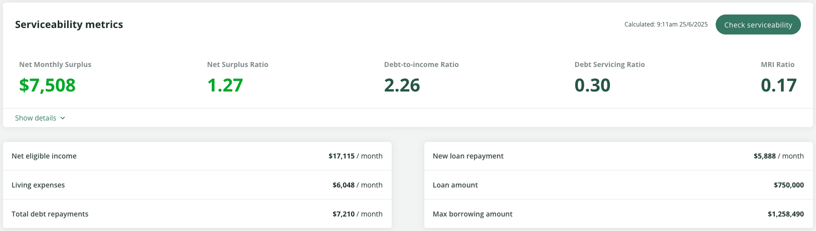 the financial metrics in Xapii