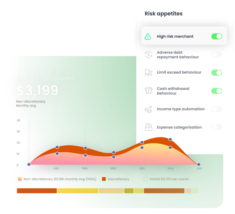 Xapii-dynamic-financial-types