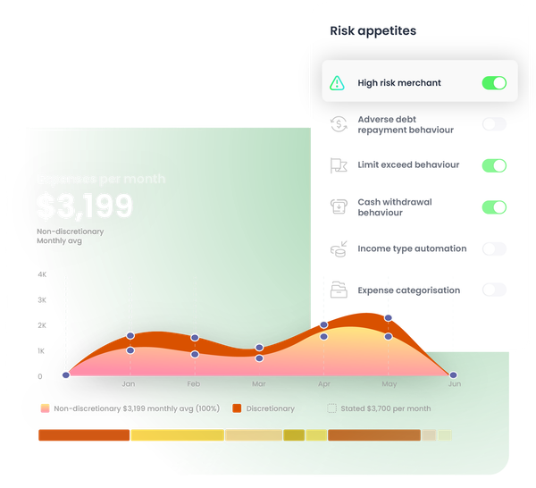Xapii-dynamic-financial-types