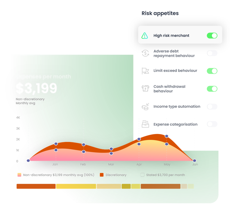 Xapii-dynamic-financial-types