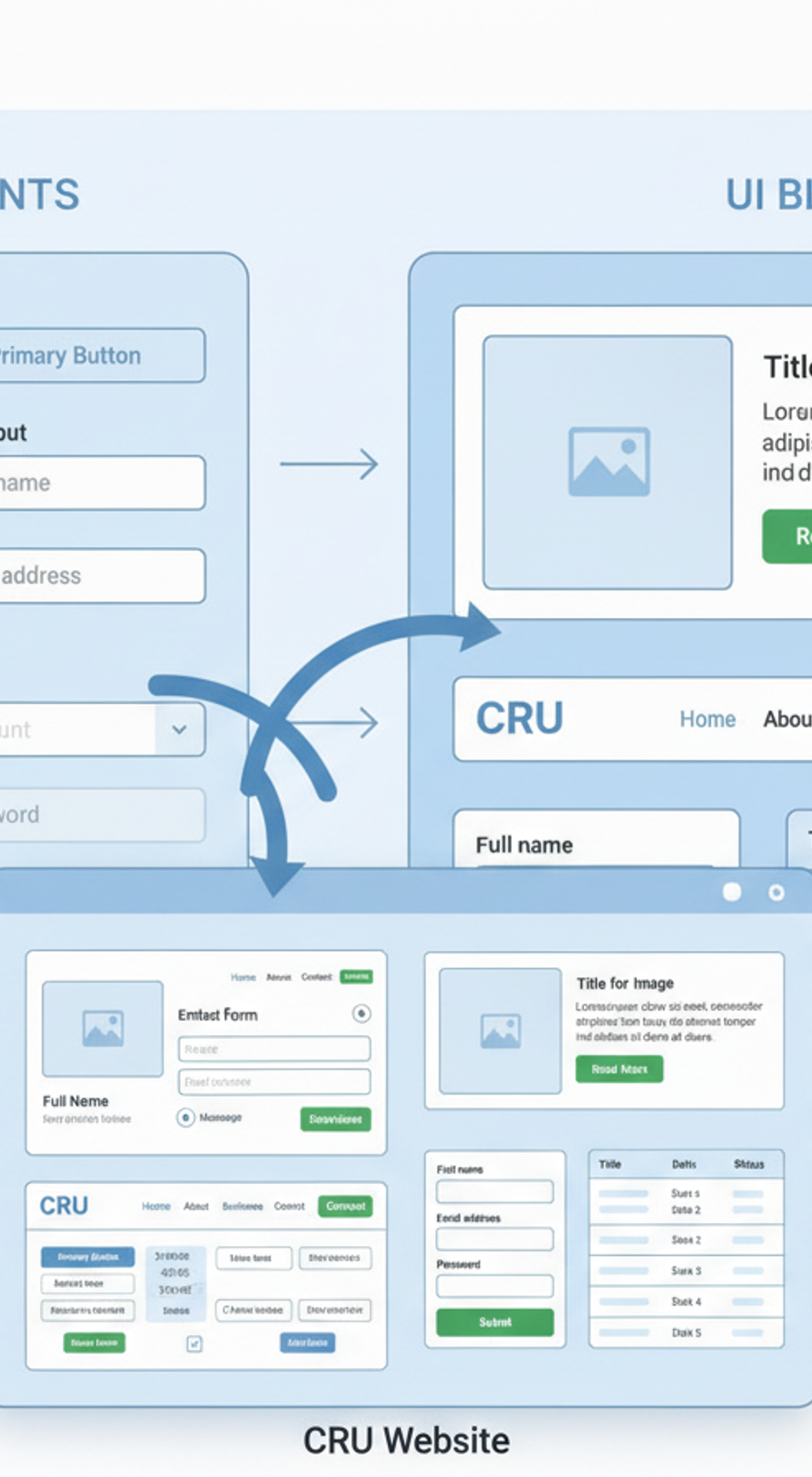 A shared component library for CRU screenshot