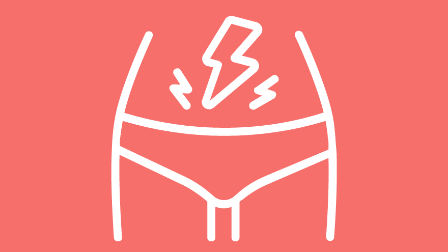 Urogynecology graphic
