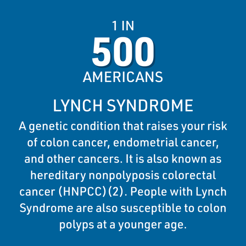 Lynch Syndrome Stats