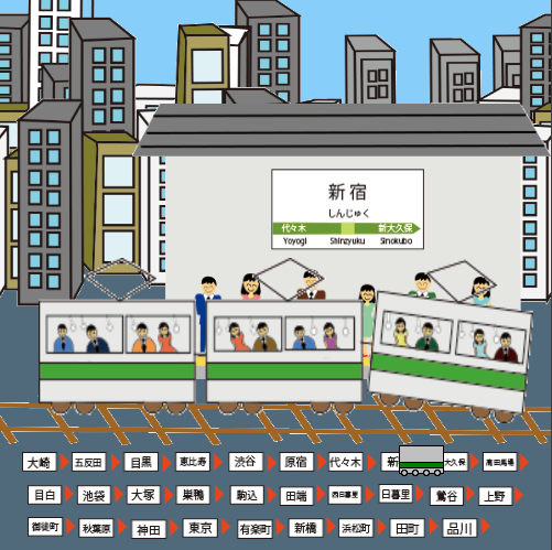 yamanote
