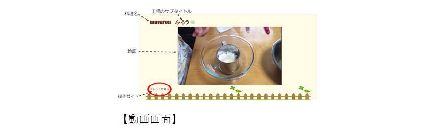 図13