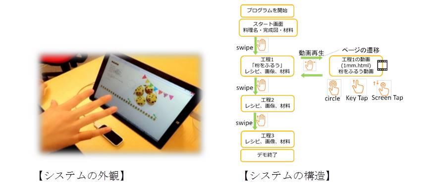 図9
