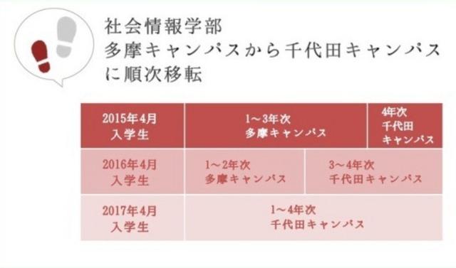 main3-2_20140726_news