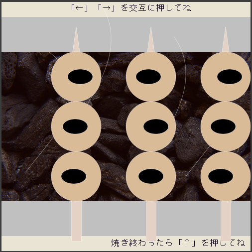 odango