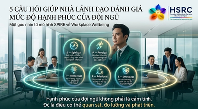 5 câu hỏi giúp nhà lãnh đạo đánh giá mức độ hạnh phúc của đội ngũ