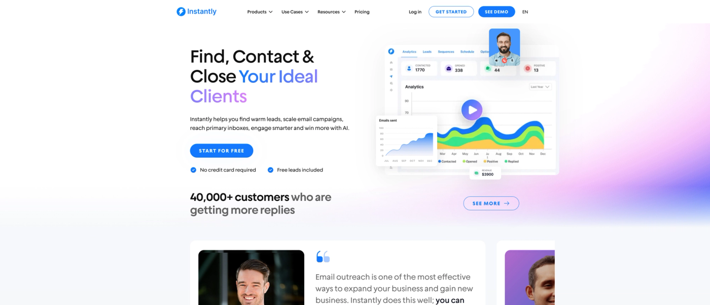 Source: Instantly.ai