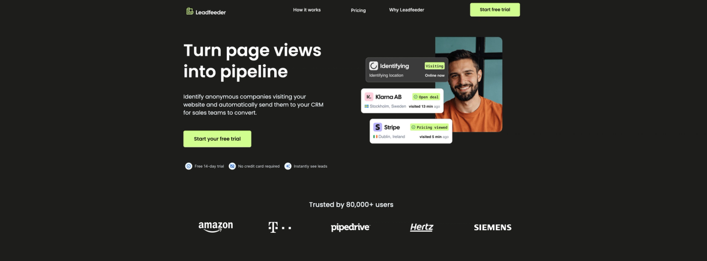 Source: leadfeeder.com