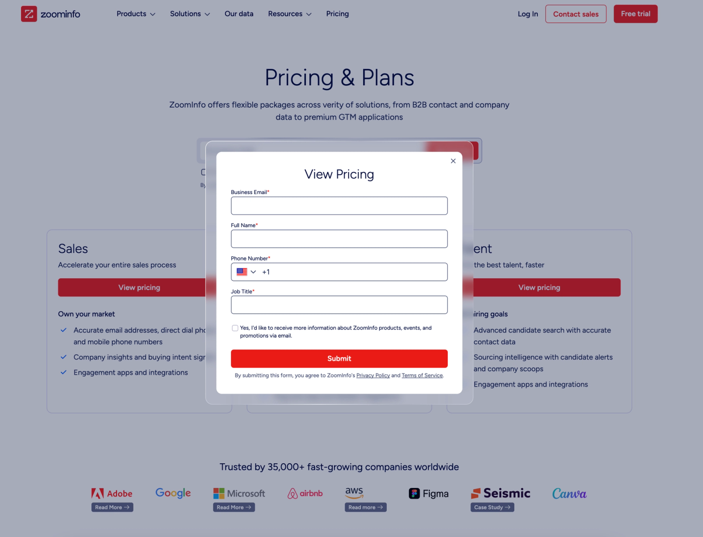 Source: Zoominfo.com