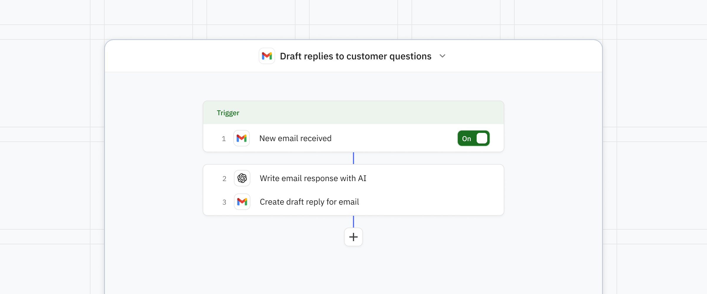 Relay.app workflow to draft a response in Gmail using ChatGPT