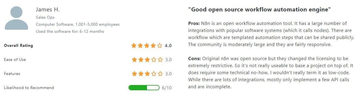 n8n review