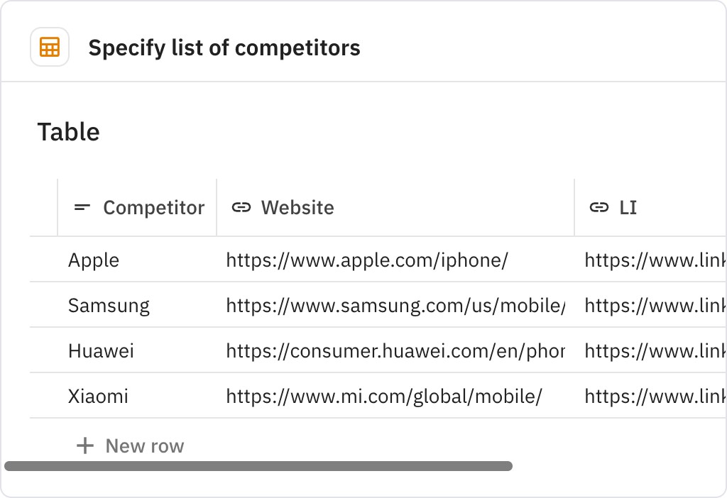 Relay.app screenshot of: Specify list of competitors