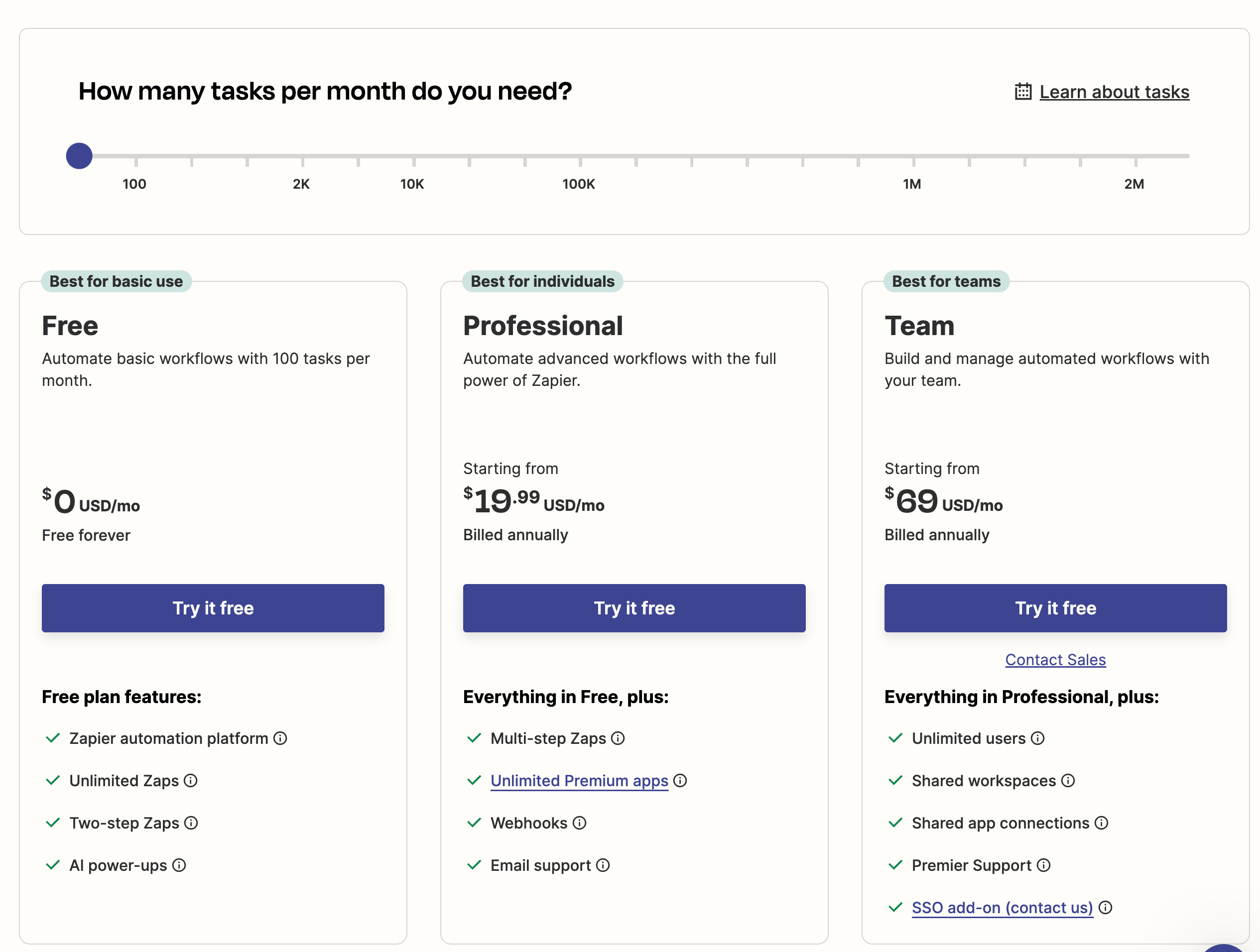 Zapier pricing