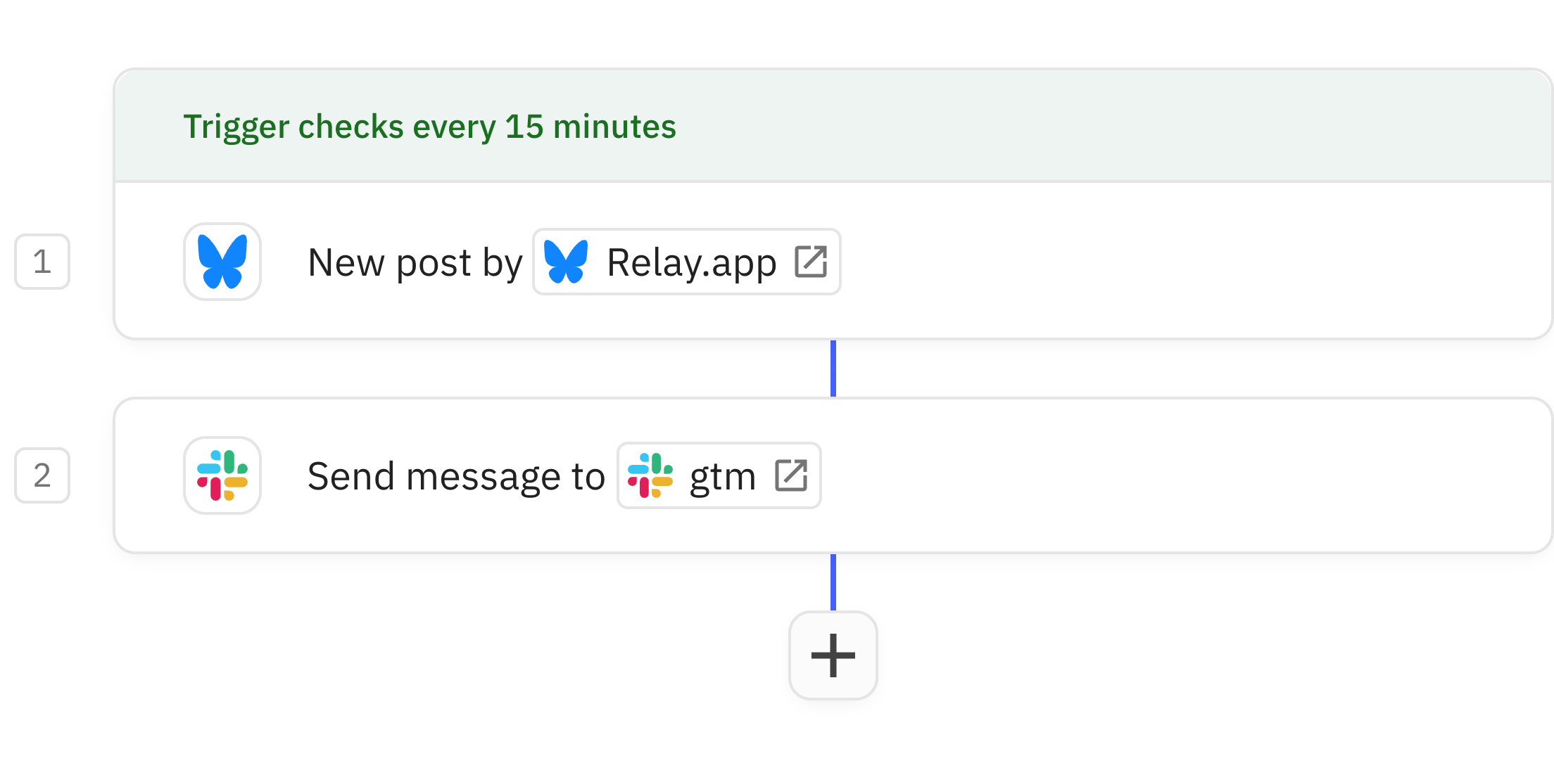 Relay.app workflow screenshot: Bluesky profile follower