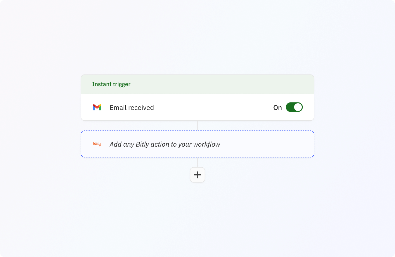 Preview of Add any Bitly action to your workflow.