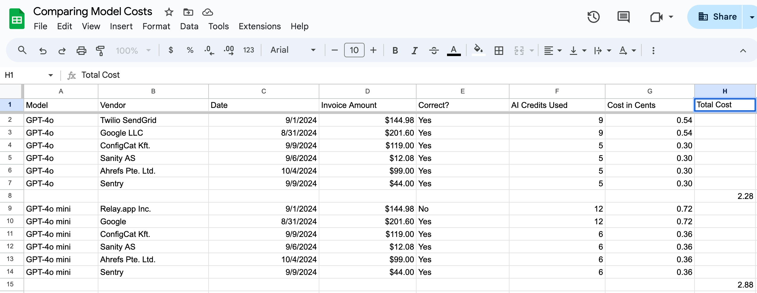 Completed table with grades and costs filled in