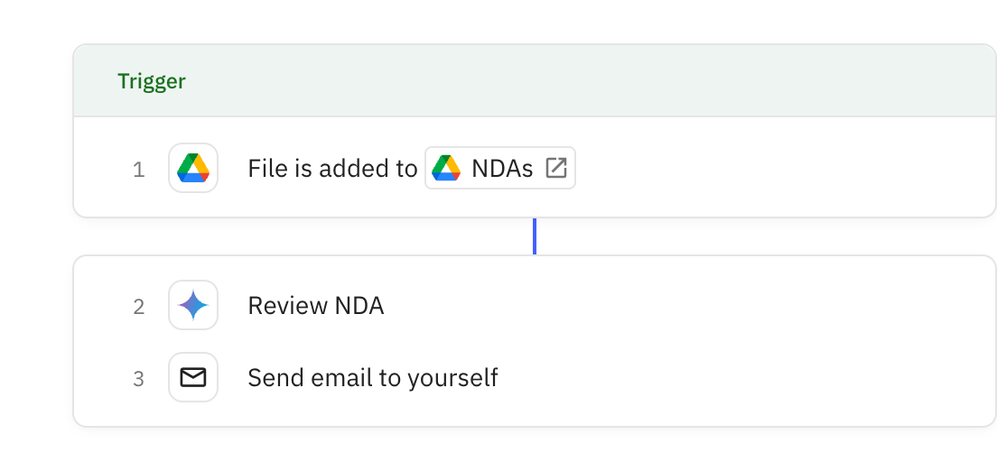Relay.app screenshot of: NDA Reviewer
