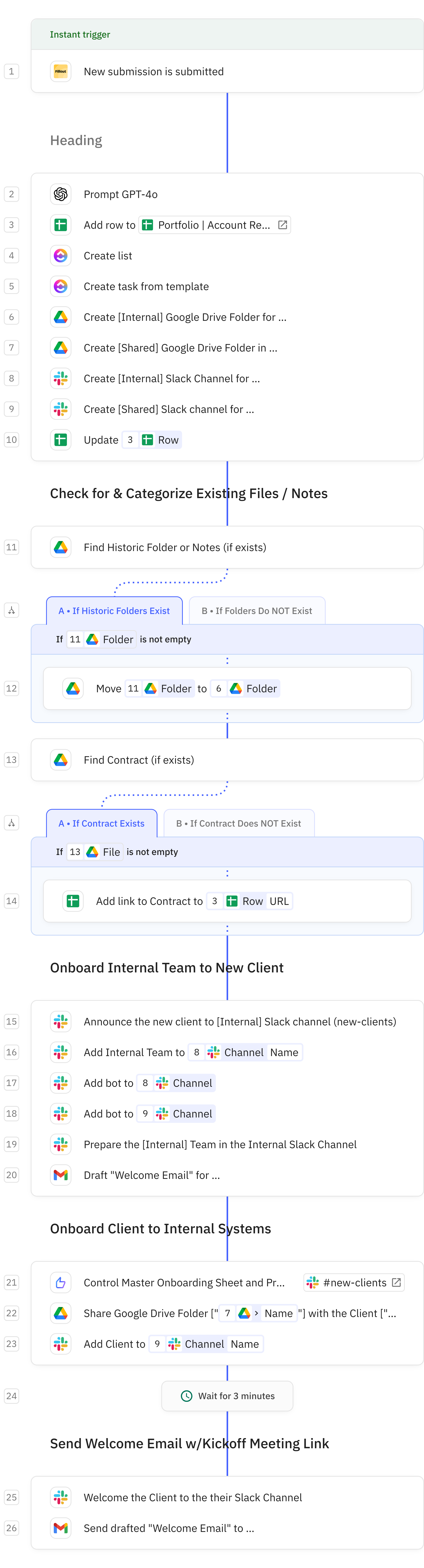 Relay.app workflow screenshot: New Client Onboarding as a Freelancer or Solopreneur