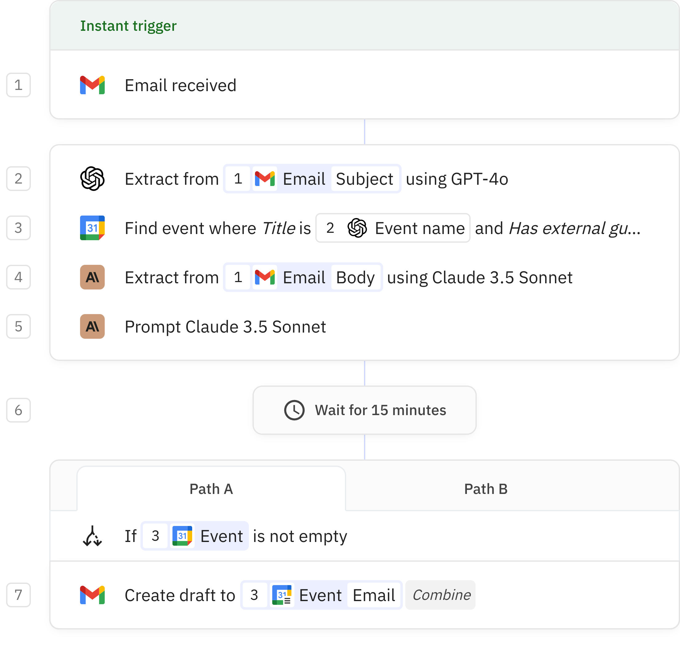Relay.app screenshot of: Draft Follow-up Email from Call Summary