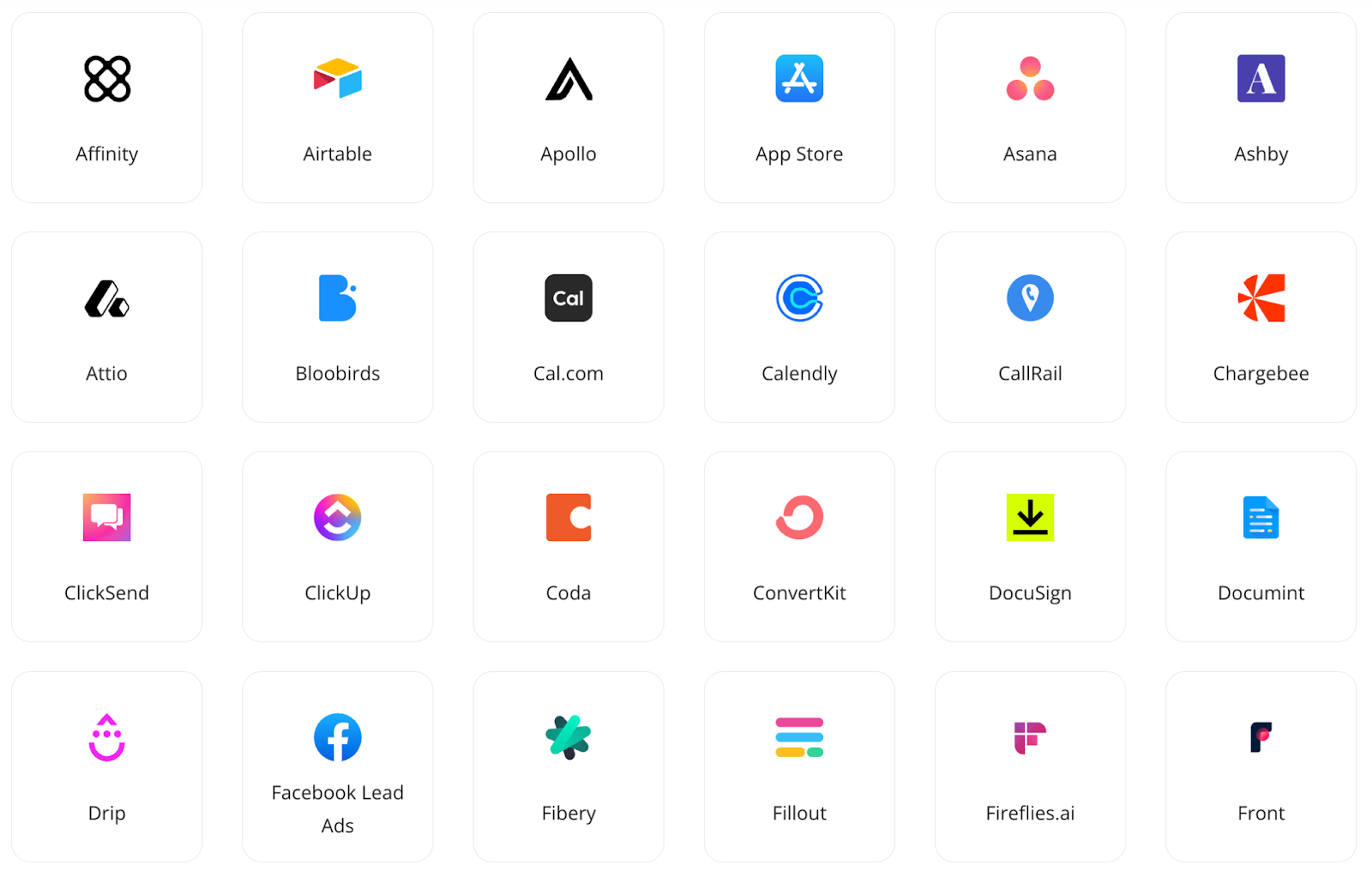 Logos of Relay.app app integrations