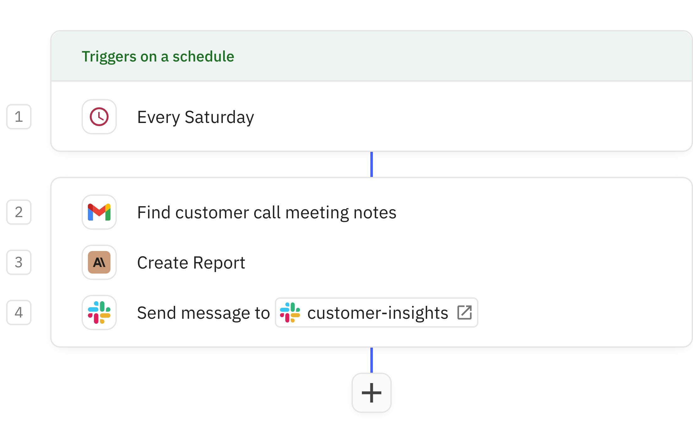 Relay.app screenshot of: Customer call insight generator