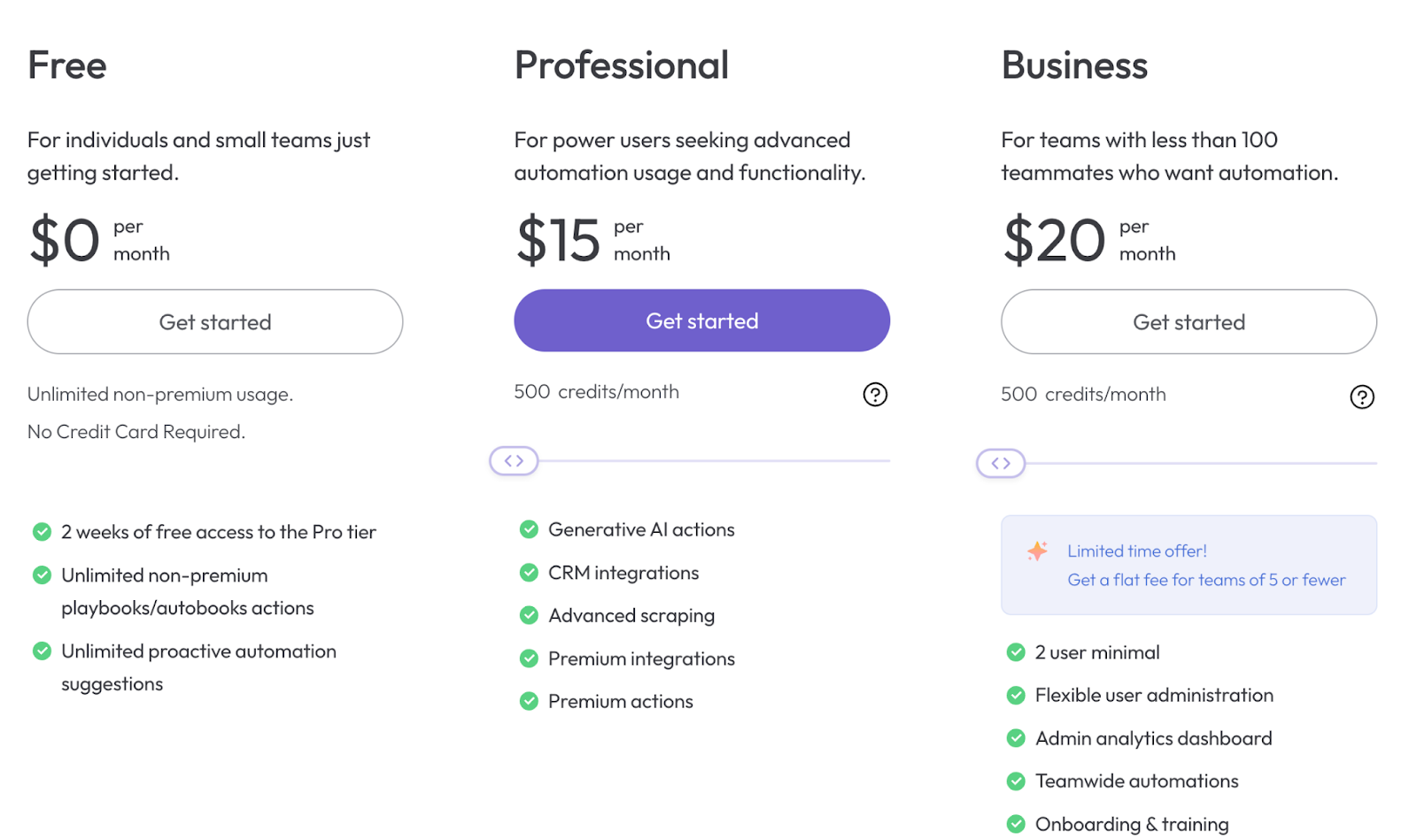 Bardeen's pricing