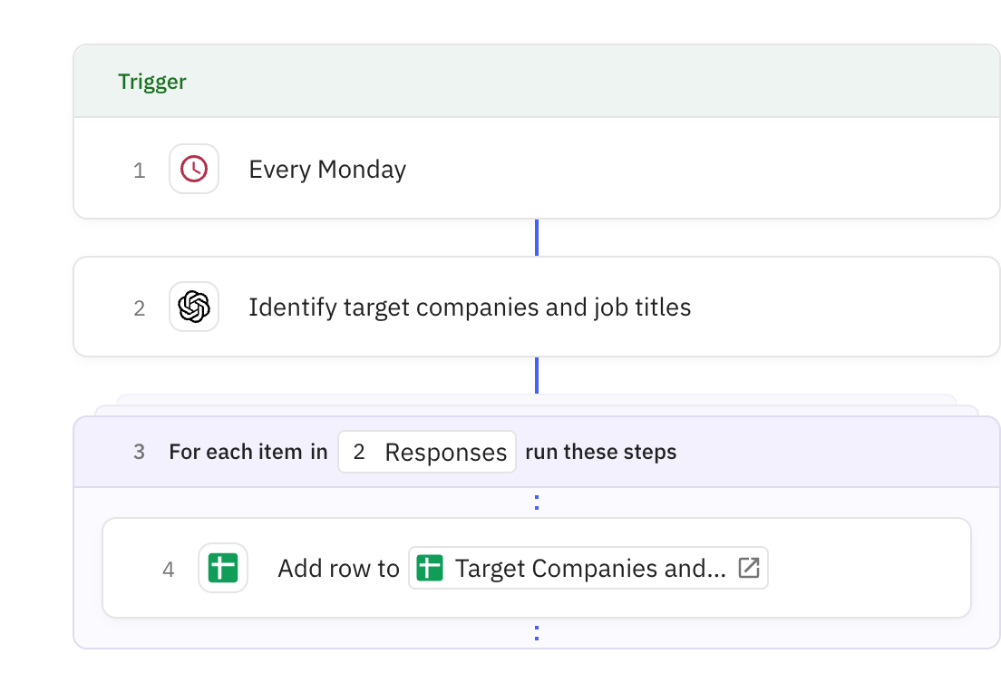 Relay.app screenshot of: Target Company Finder