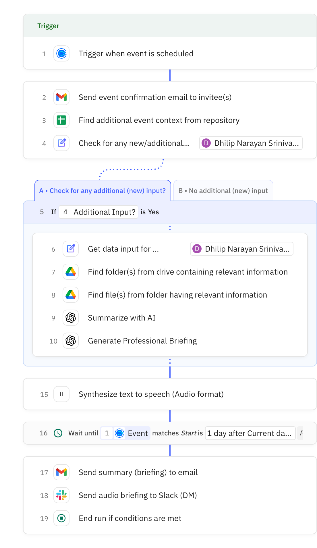 Relay.app workflow screenshot: Briefing Preparation Assistant