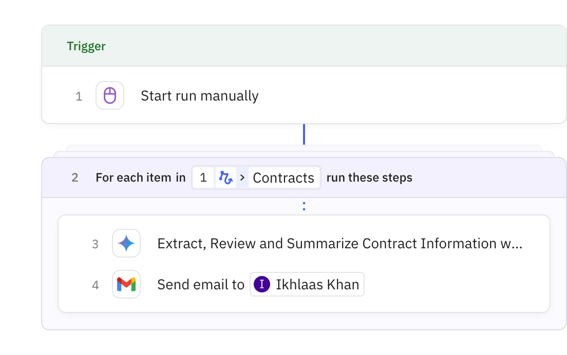 Relay.app workflow screenshot: Contract Intelligence Extractor