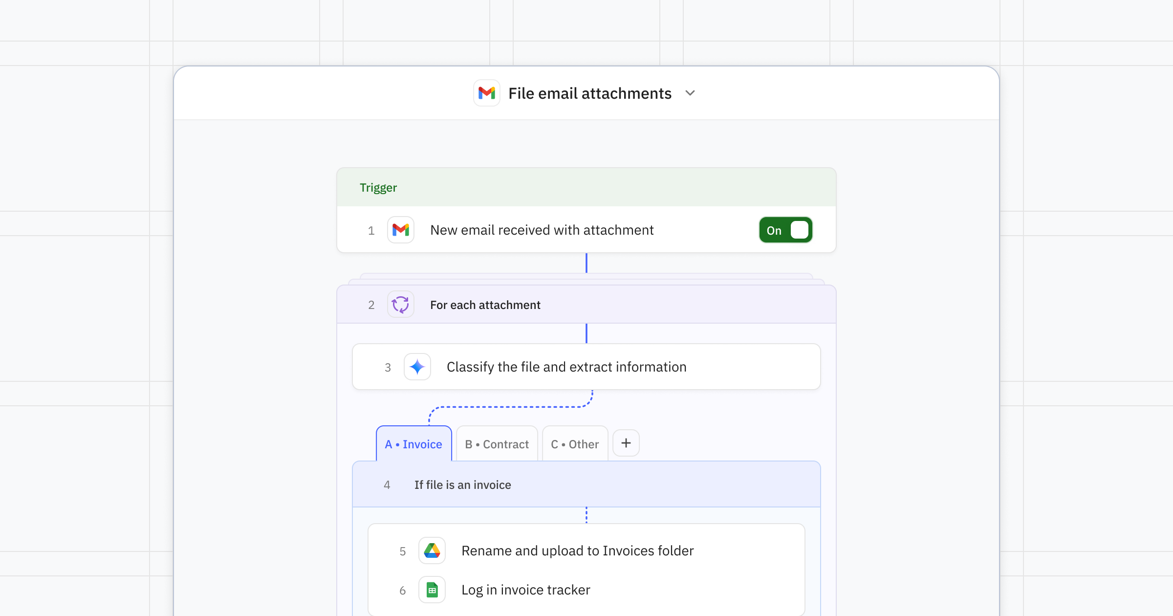 Relay.app agent automating processing new emails in Gmail with attachments