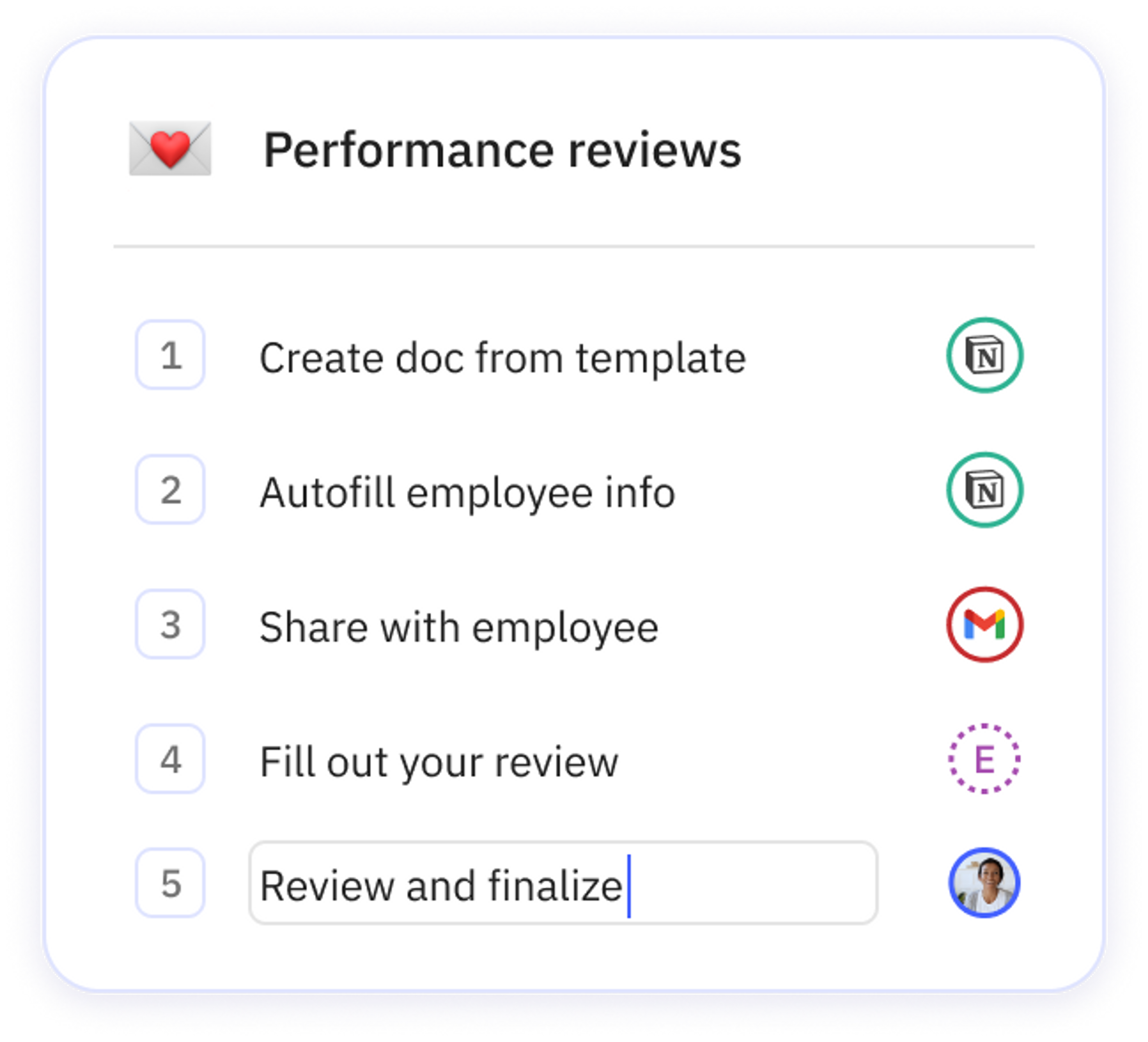 Run effective performance reviews