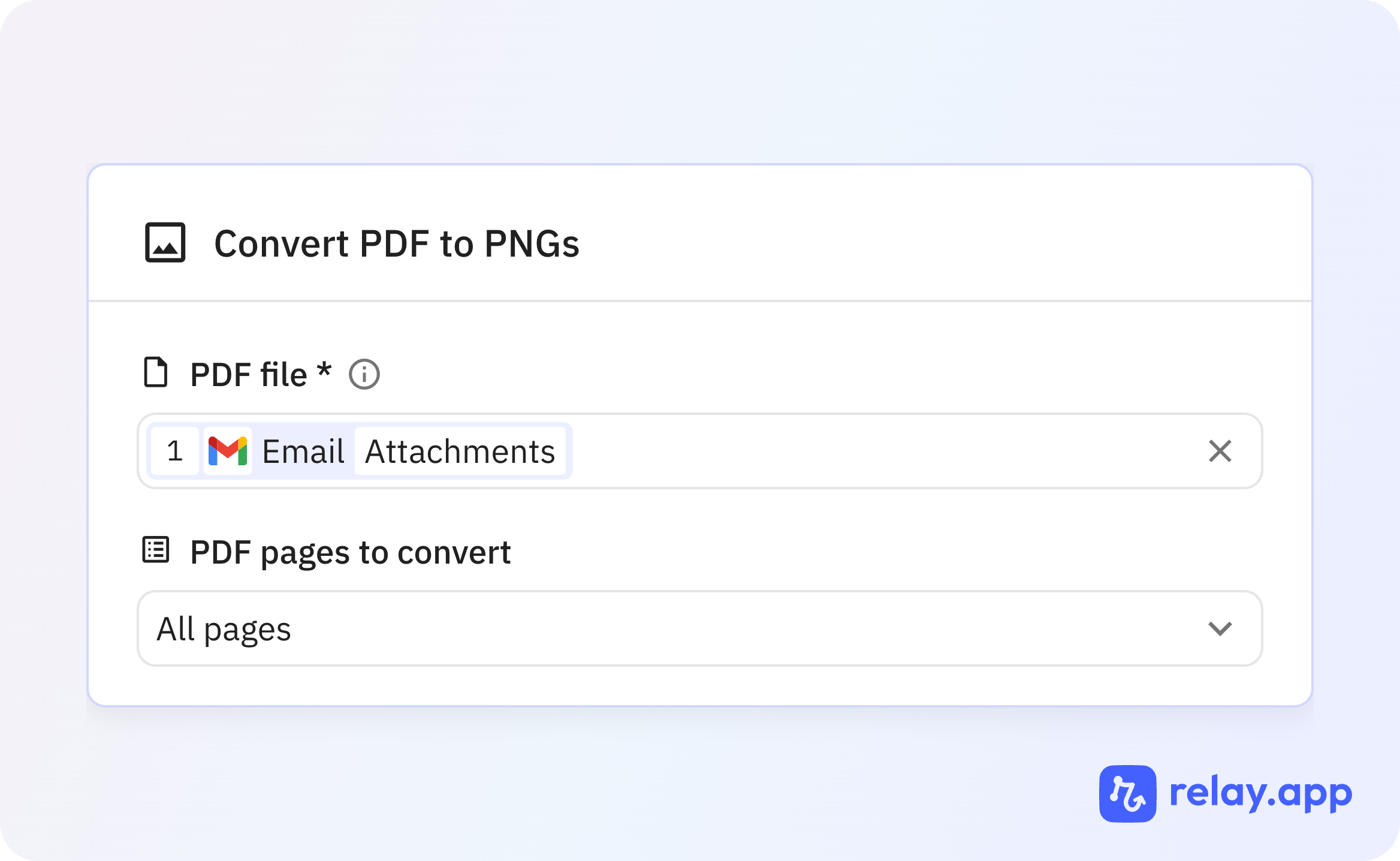 Convert PDF to PNGs or text