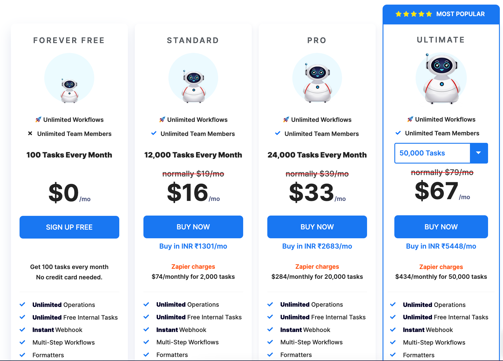 Pabbly's subscription pricing. Visit their website for their latest lifetime deals.
