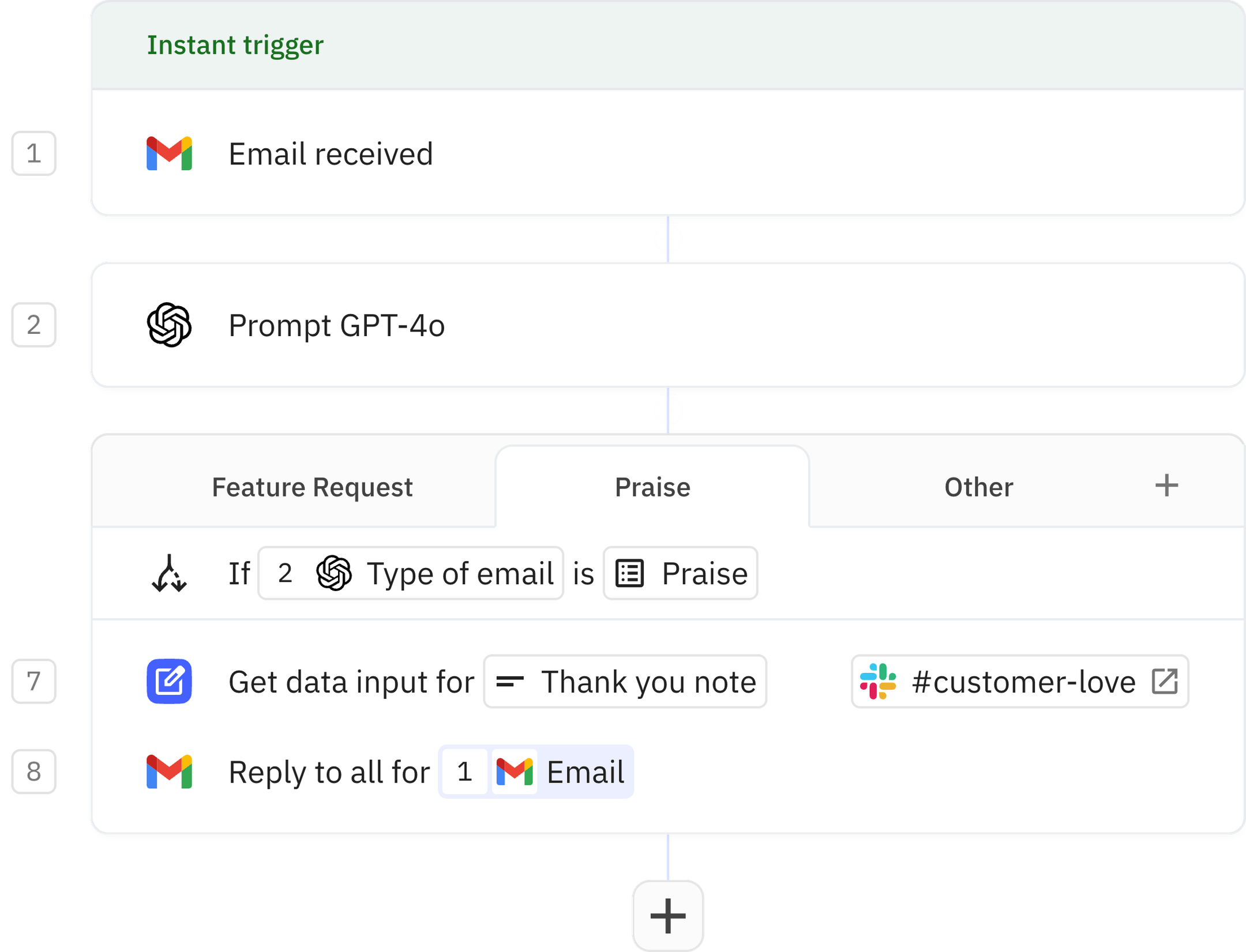 Relay.app screenshot of: Triaging support emails with AI and a Human in the Loop