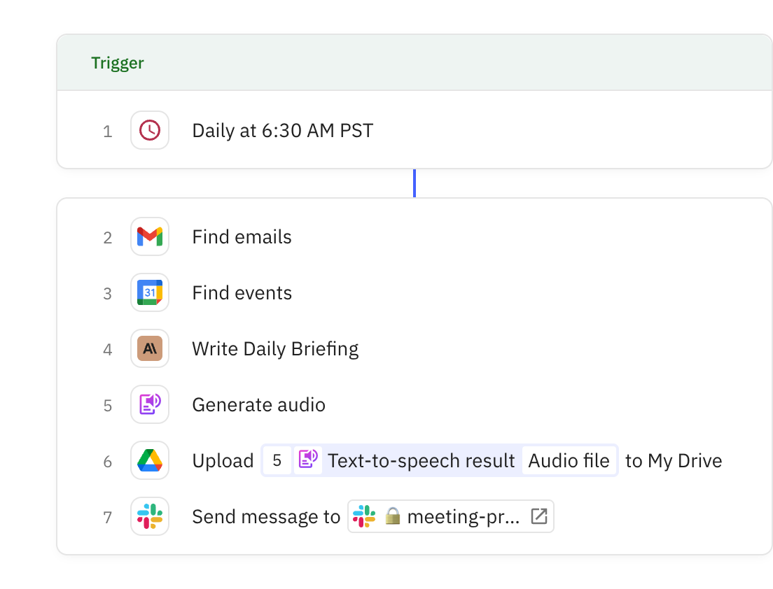 Relay.app workflow screenshot: Audio Daily Briefing