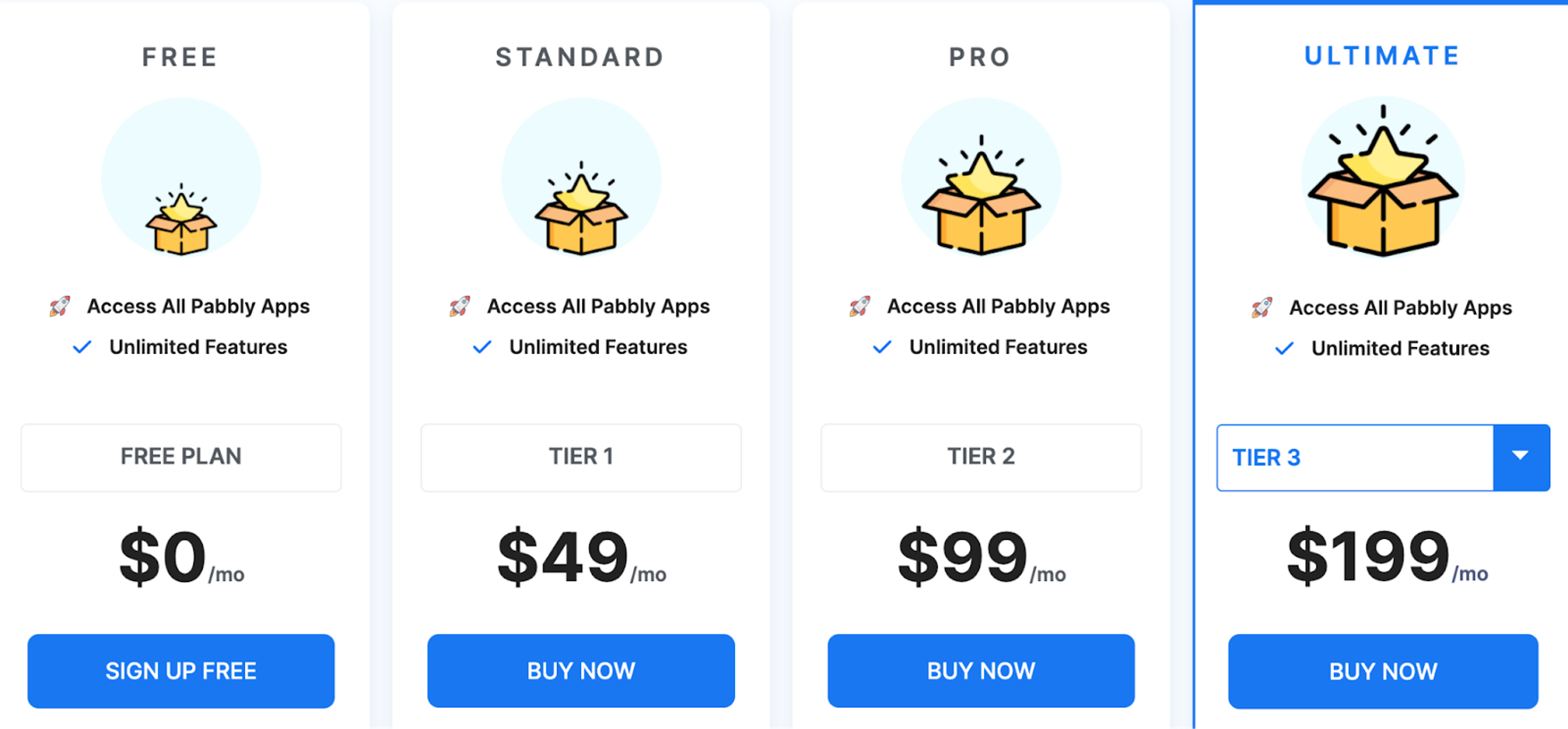 Pabbly connect pricing