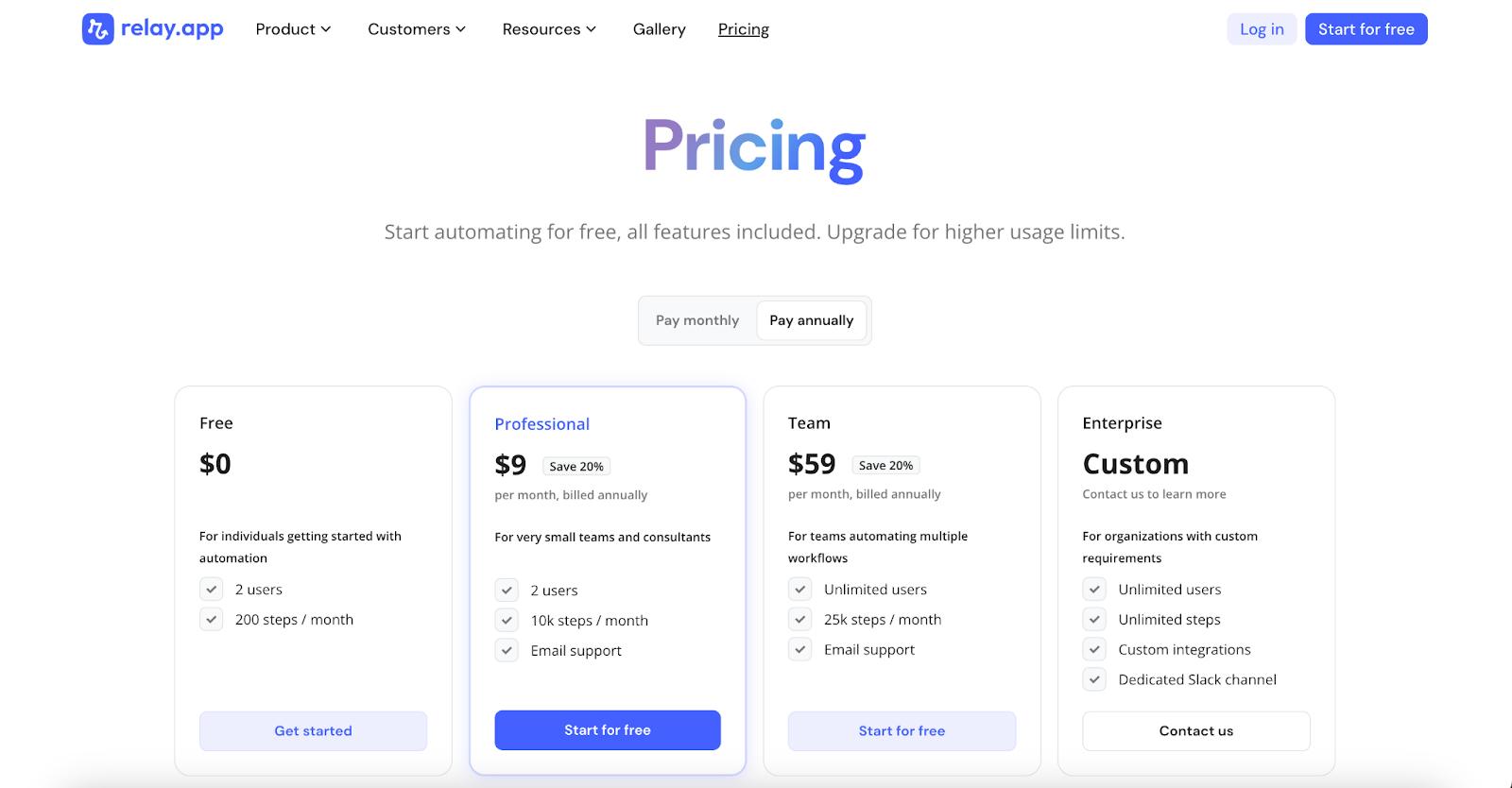 Relap.app pricing