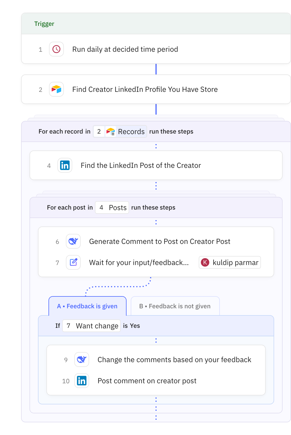 Relay.app workflow screenshot: LinkedIn Engagement Grower