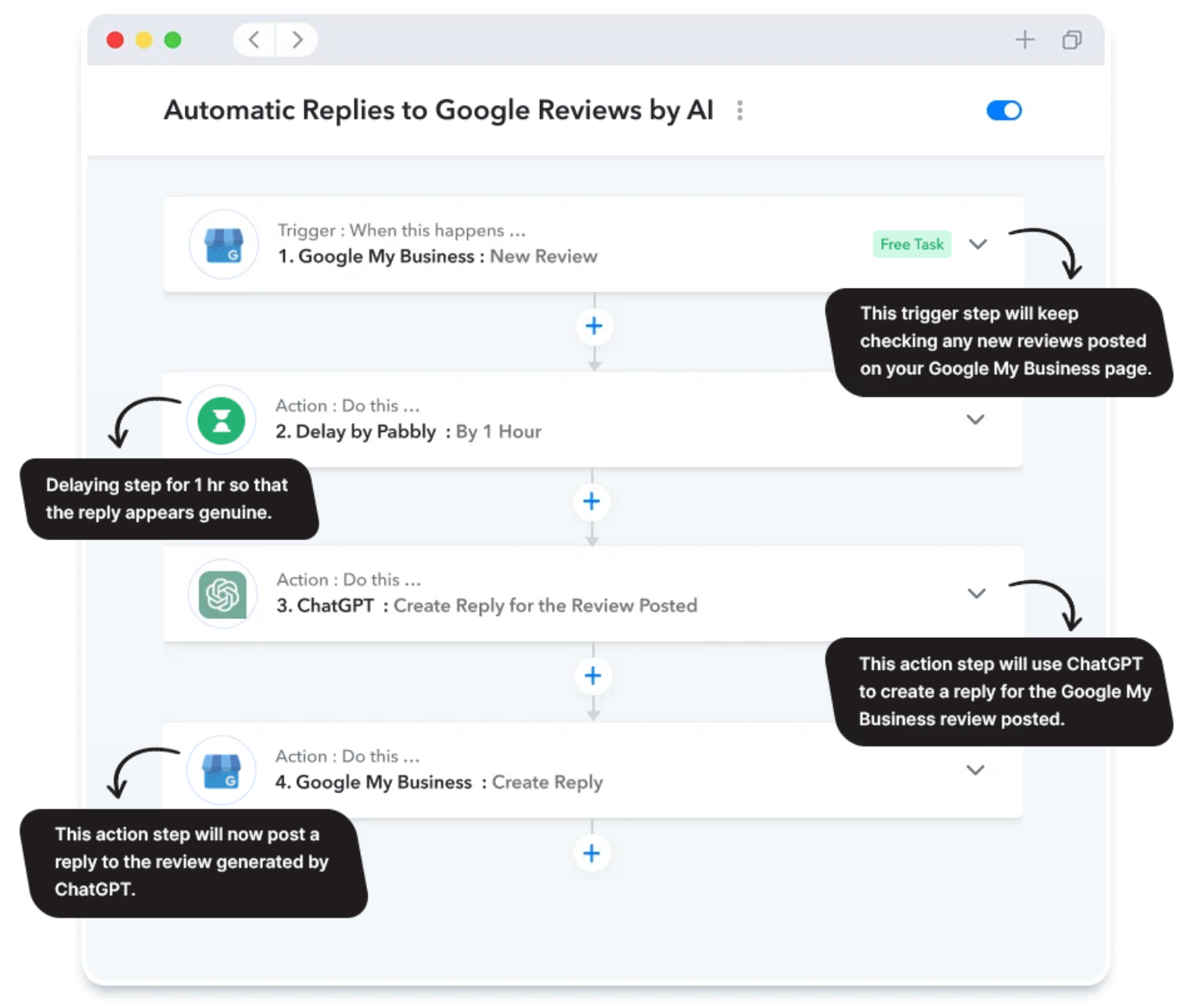 Pabbly connect workflow builder