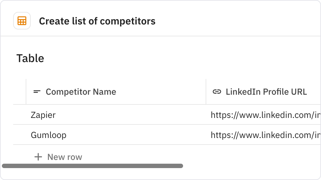 Relay.app screenshot of: Create list of competitors