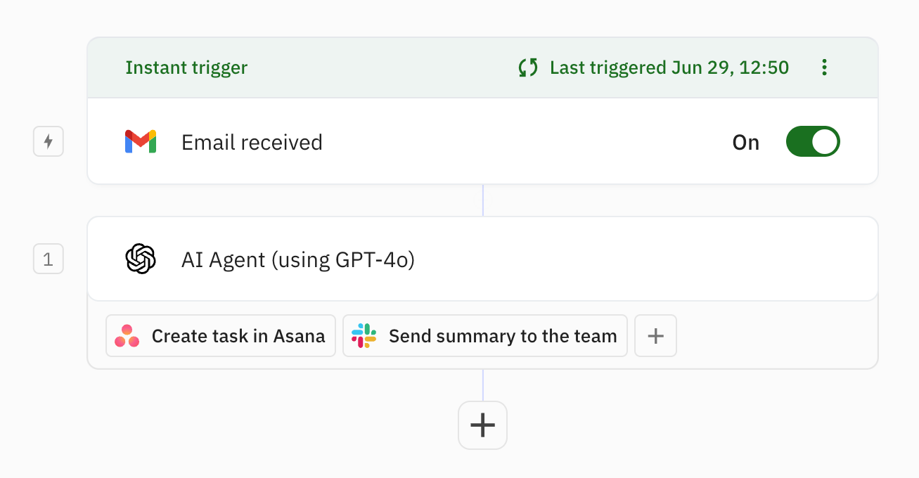 A workflow with an embedded mini AI Agent