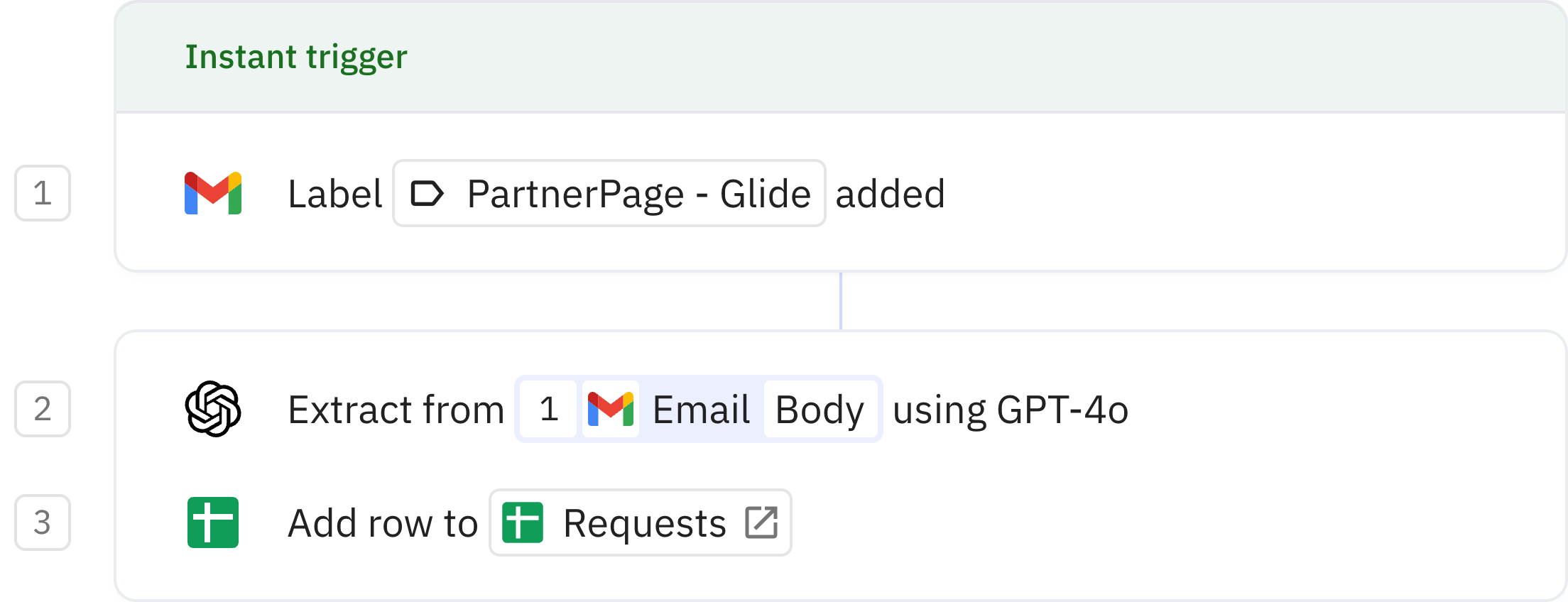 Relay.app screenshot of: Parse labeled emails to extract unstructured data using AI
