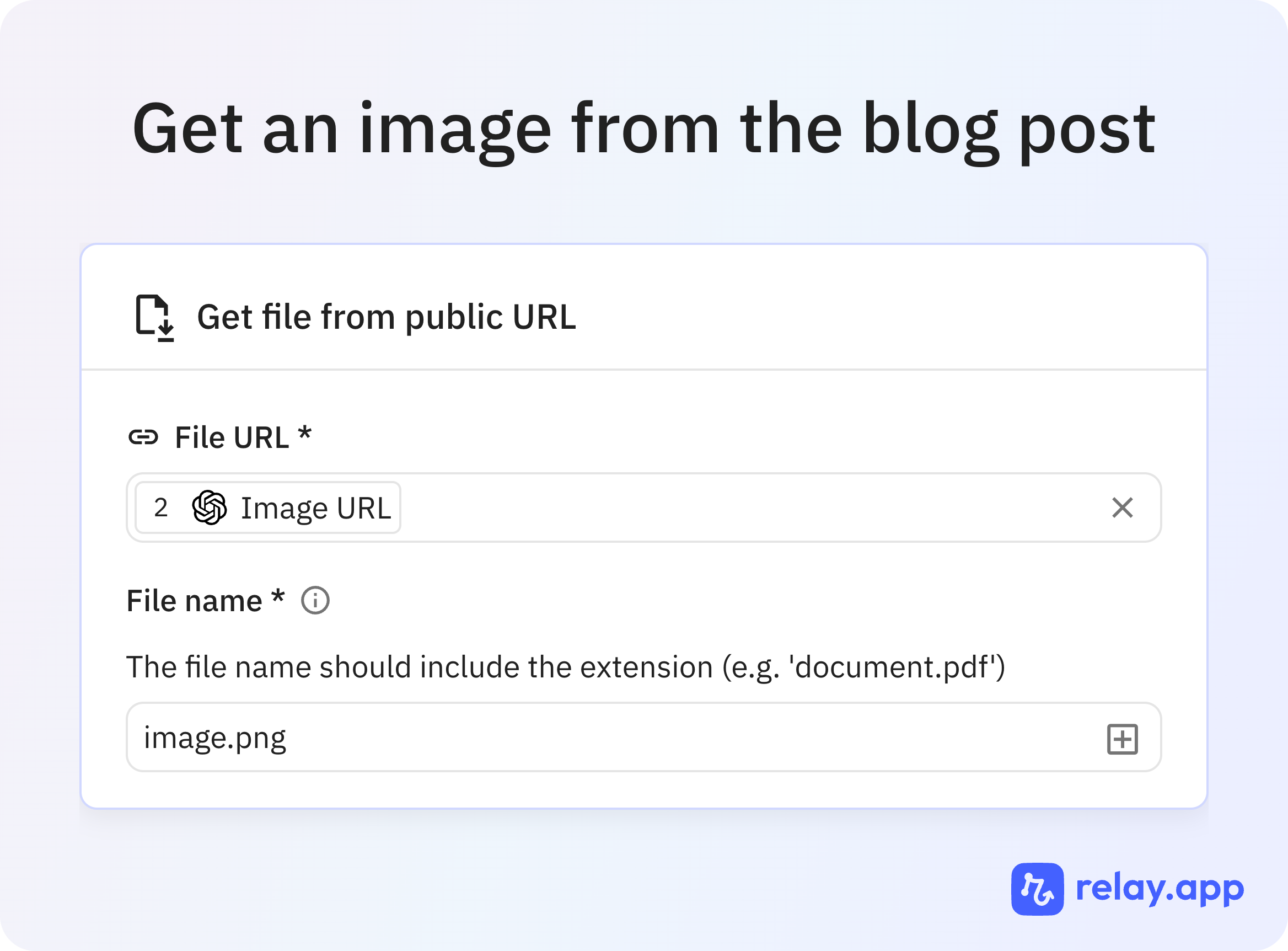 Get the image from the blog post
