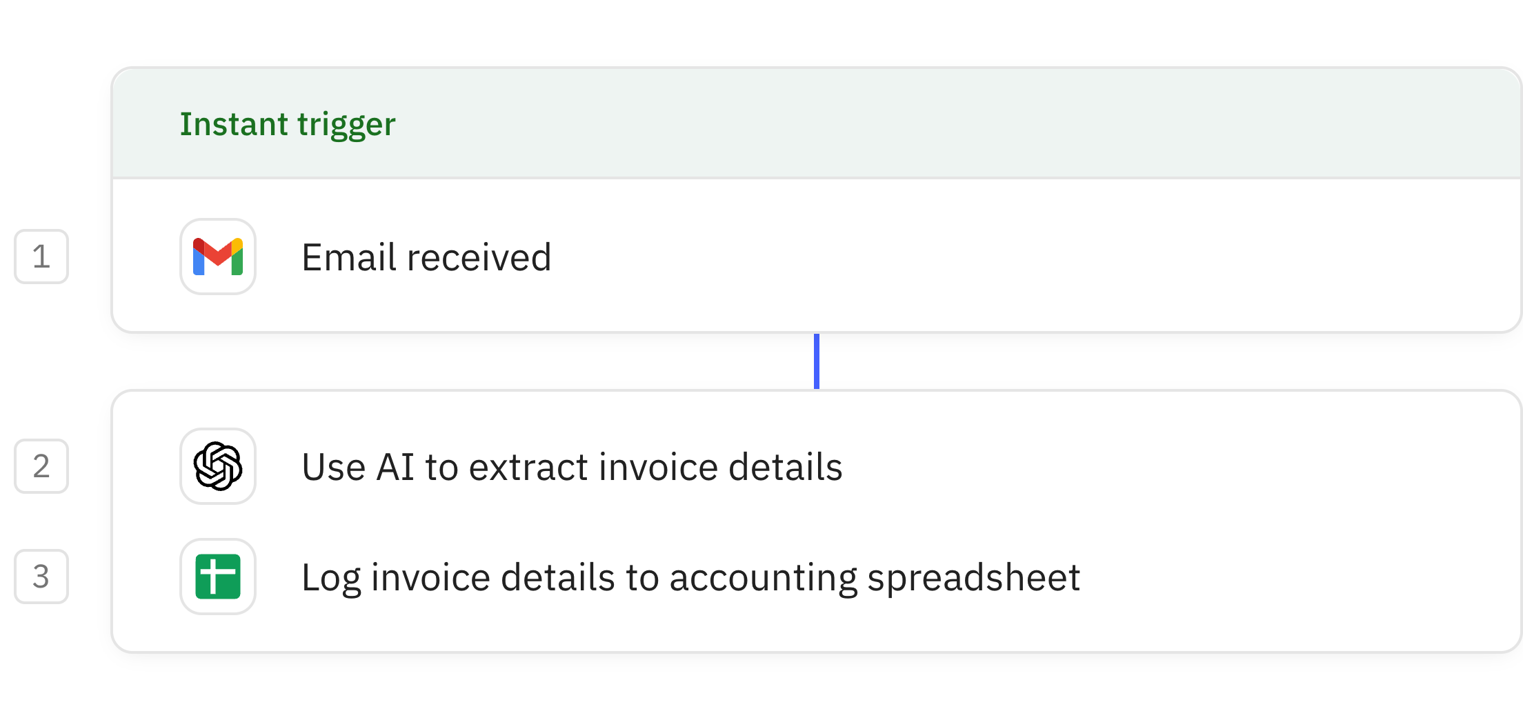 Relay.app screenshot of: Email invoice extractor