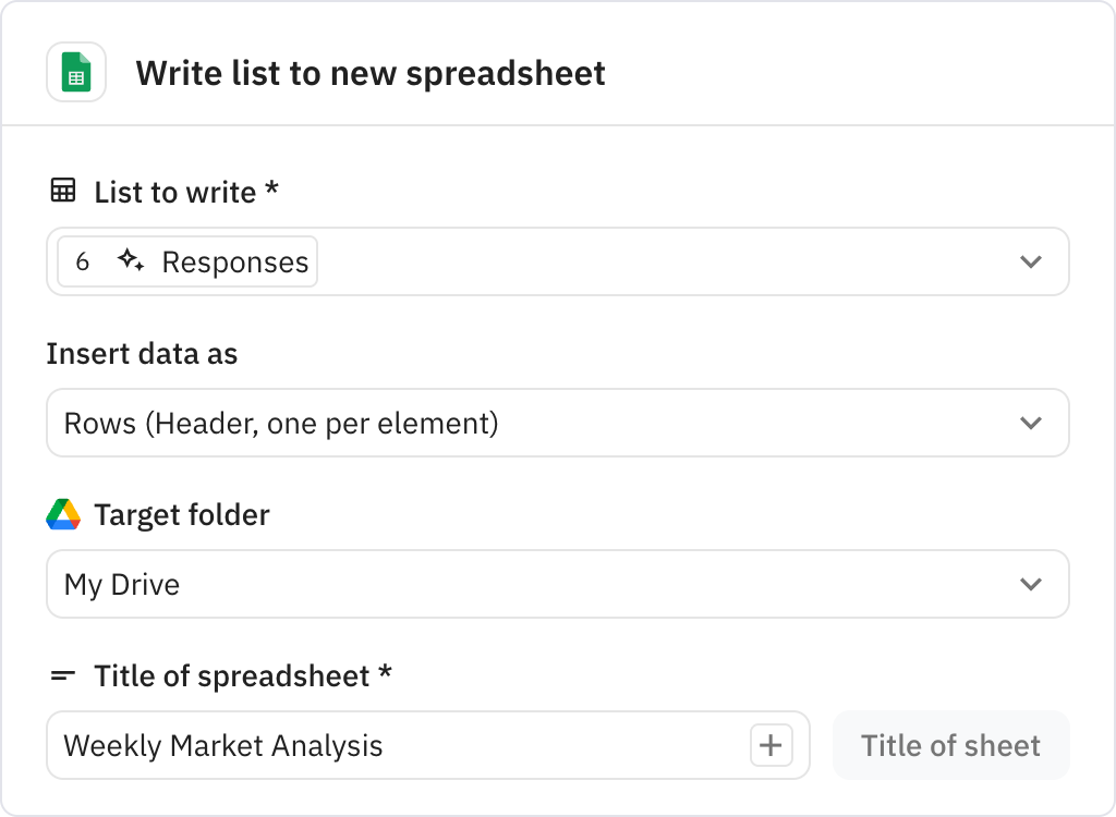 Relay.app screenshot of: Write list to new spreadsheet